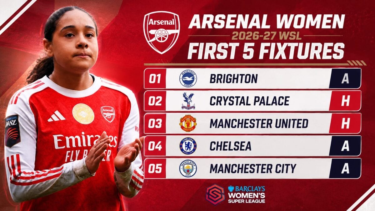 Arsenal Women Face All Top-Four Rivals in First Five WSL Matches